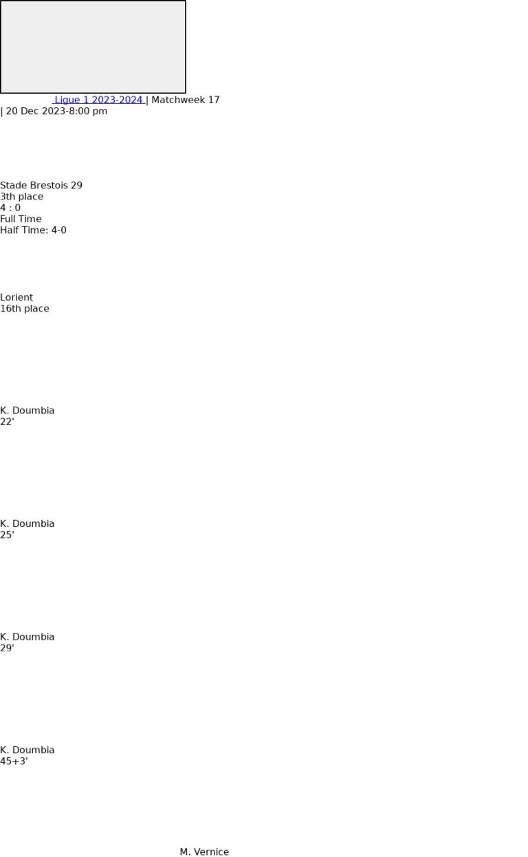 featured image 73384