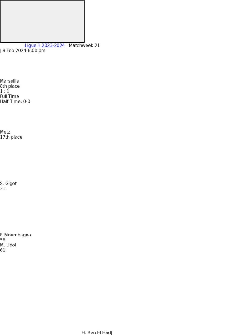 featured image 73412