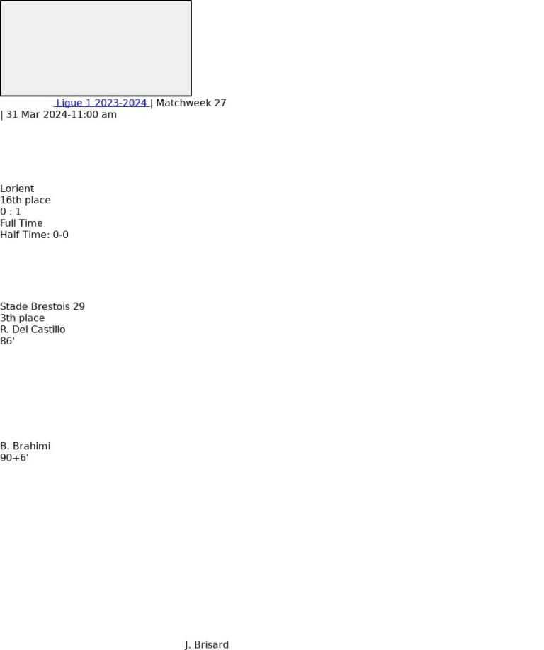 Lorient - Stade Brestois 29 1 featured image 73469