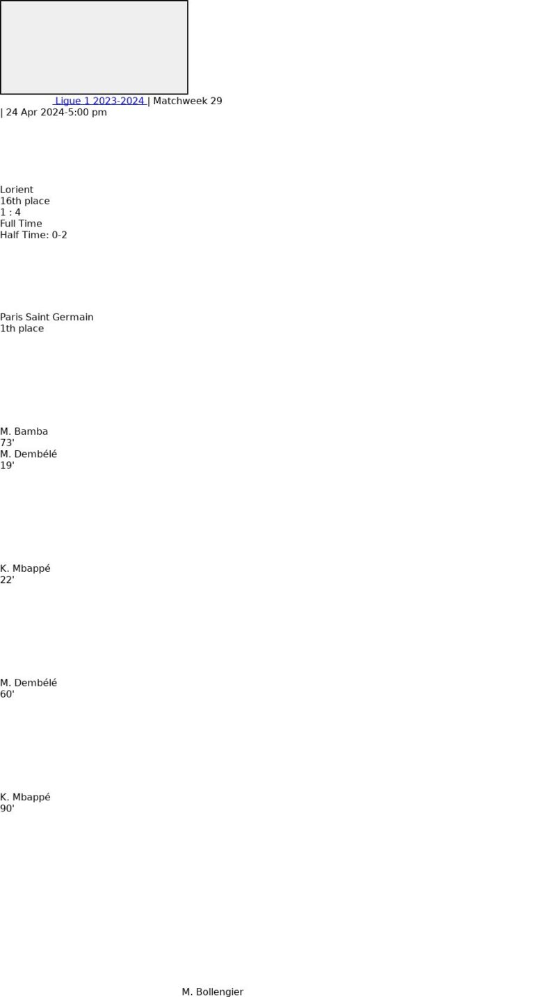 Lorient - Paris Saint Germain 2 featured image 73499