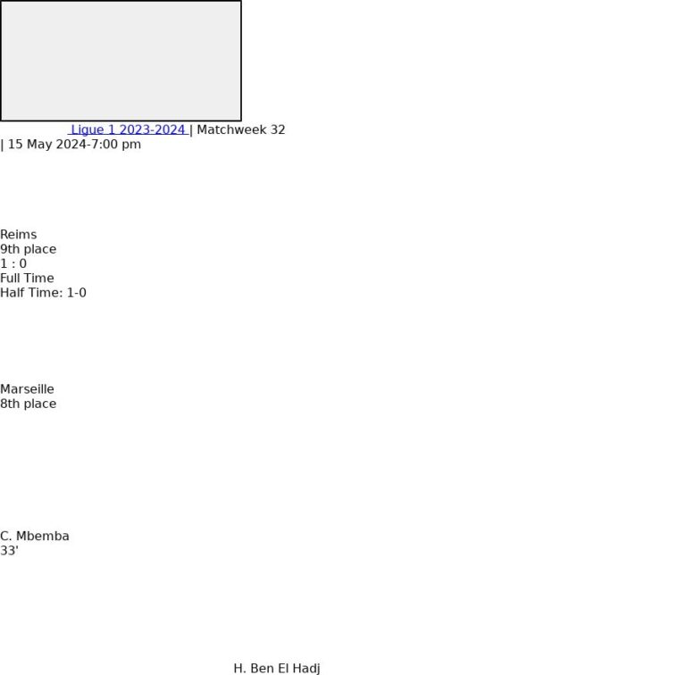 Reims - Marseille 1 featured image 73528