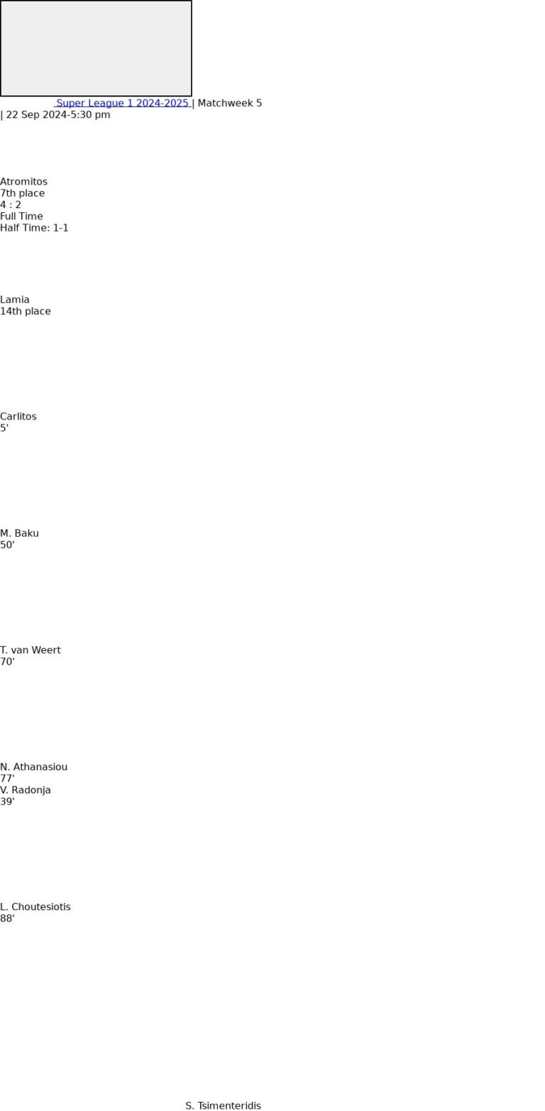 Atromitos - Lamia 1 featured image 74897