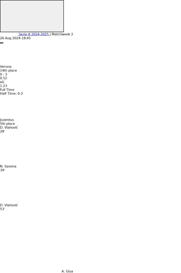 featured image 10158