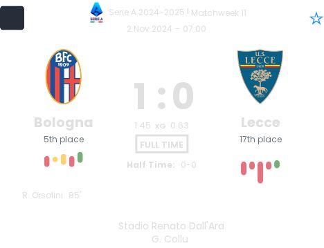 featured image 10250