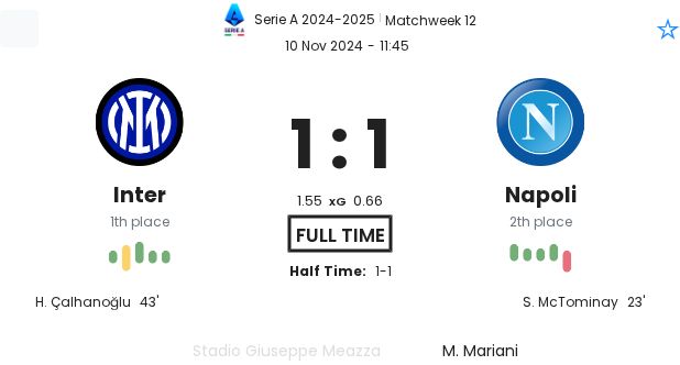 featured image 10269