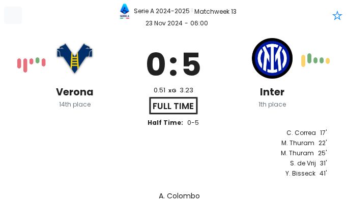 featured image 10270