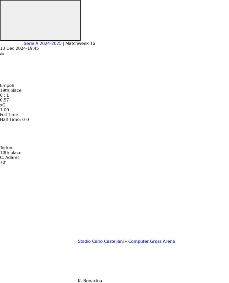 featured image 10306