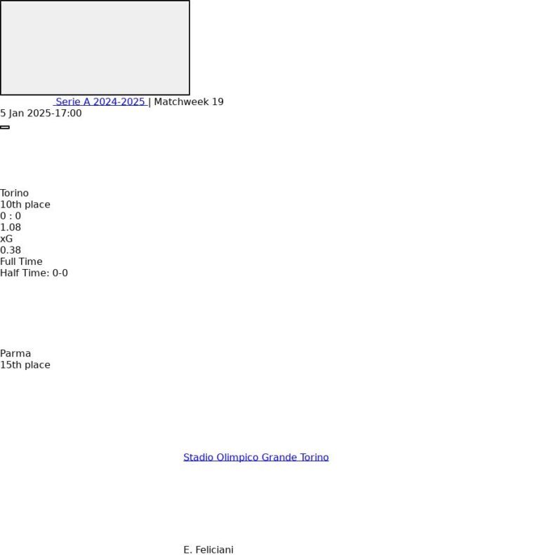 featured image 10333