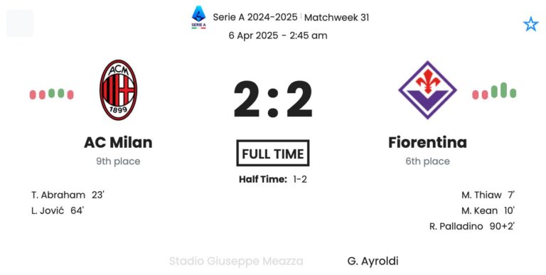 featured image 10450