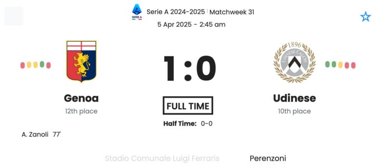 featured image 10451