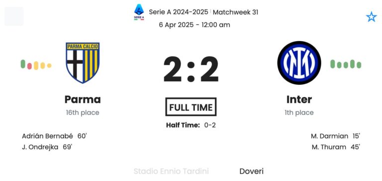 featured image 10457