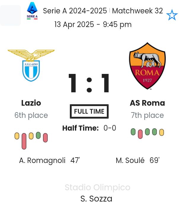 featured image 10460