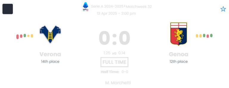 featured image 10466