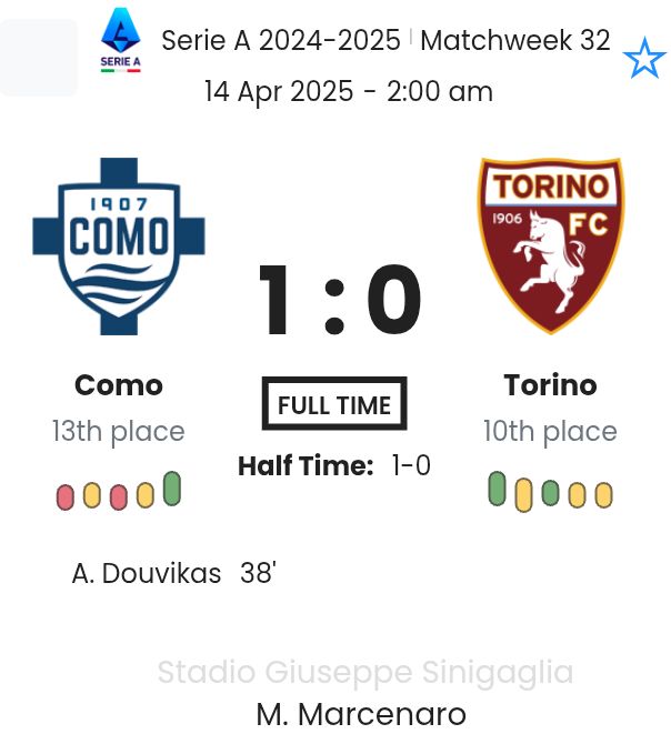 featured image 10469