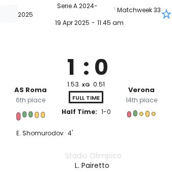 featured image 10473