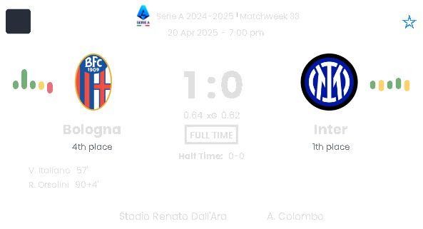 featured image 10474