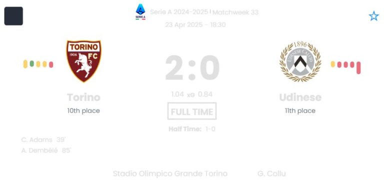 featured image 10475