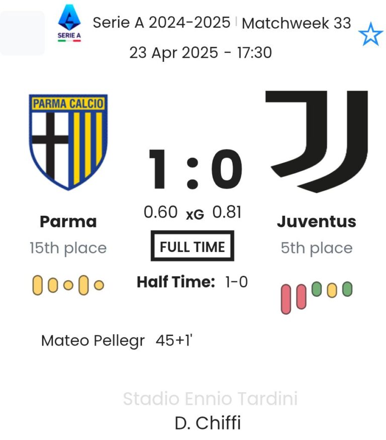 featured image 10477