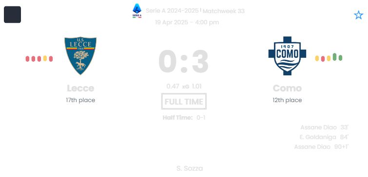 featured image 10478