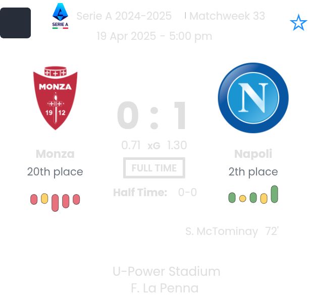 featured image 10479