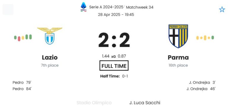 featured image 10480