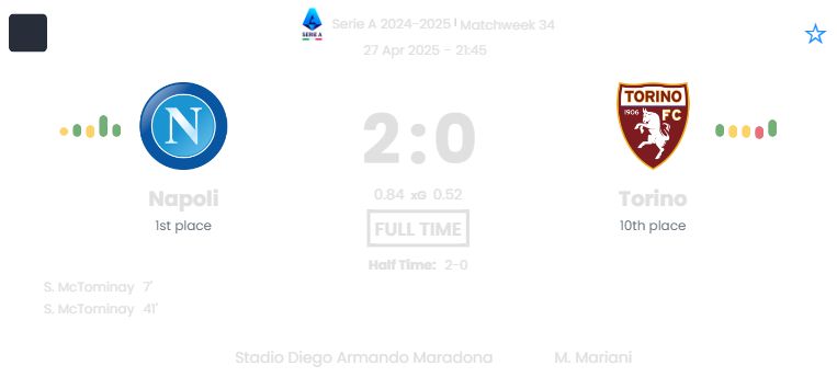 featured image 10481