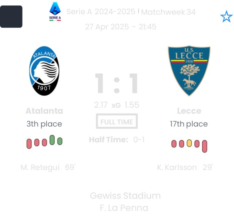 featured image 10484