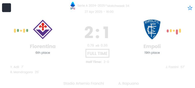 featured image 10485