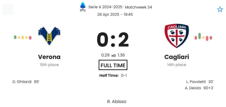 featured image 10486