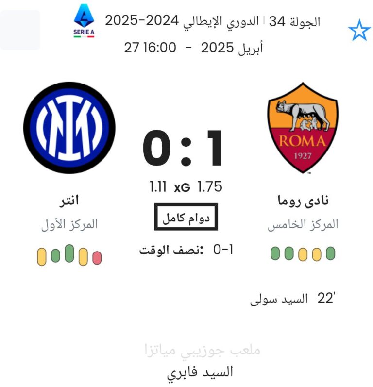 featured image 10487