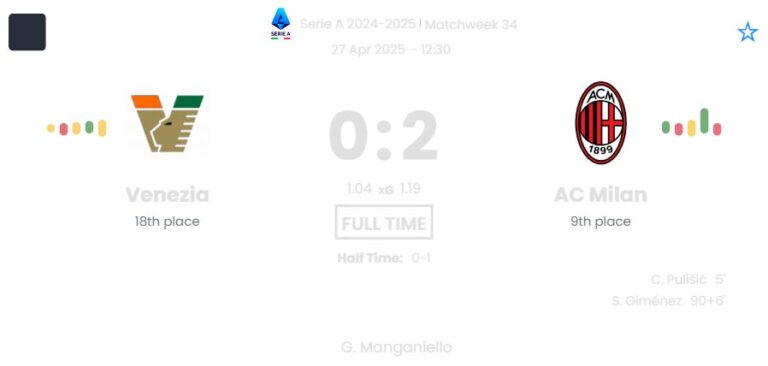 featured image 10488