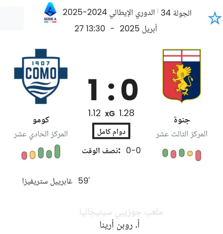 featured image 10489