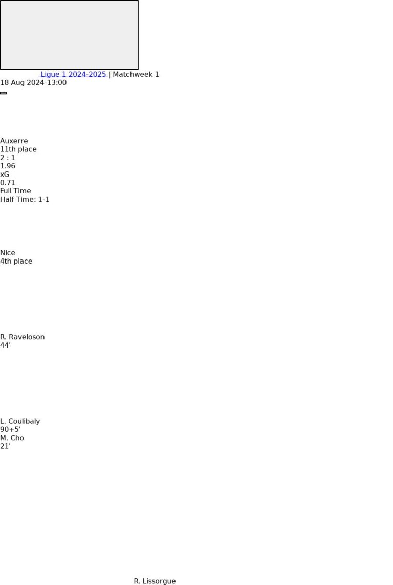 featured image 12581