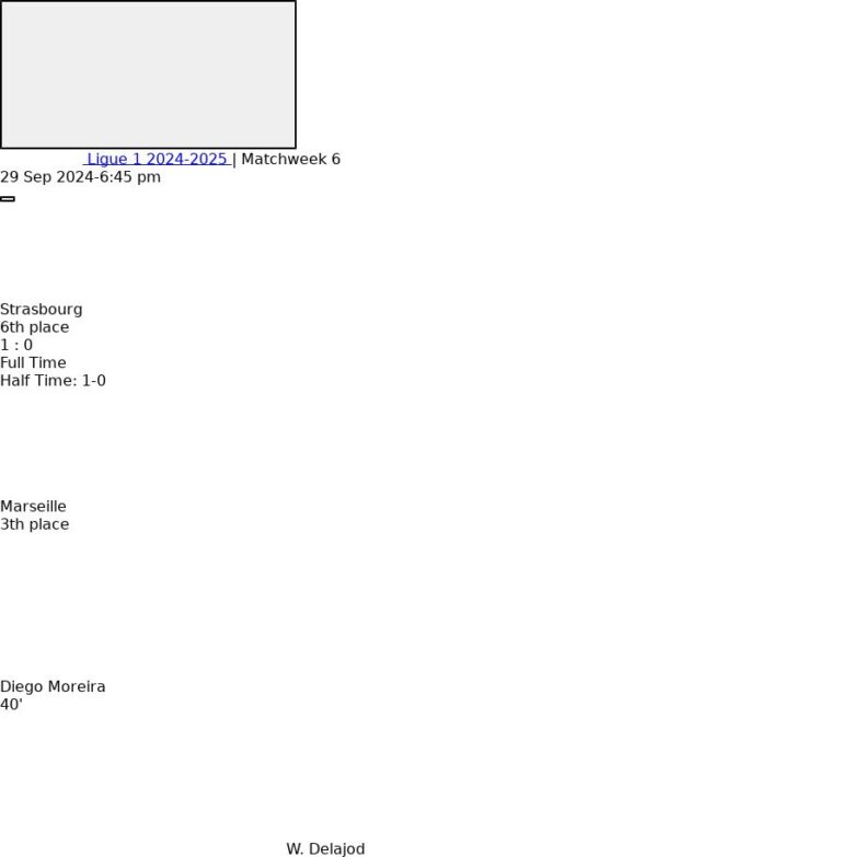 featured image 12646