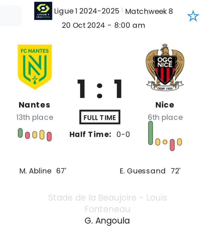 featured image 12661