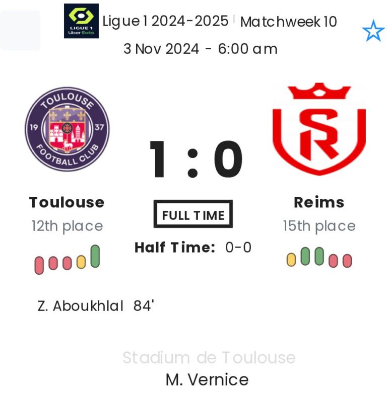 featured image 12678