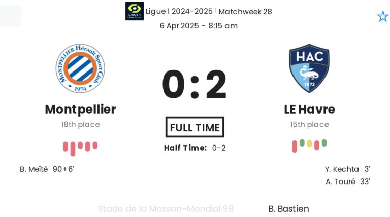 featured image 12838