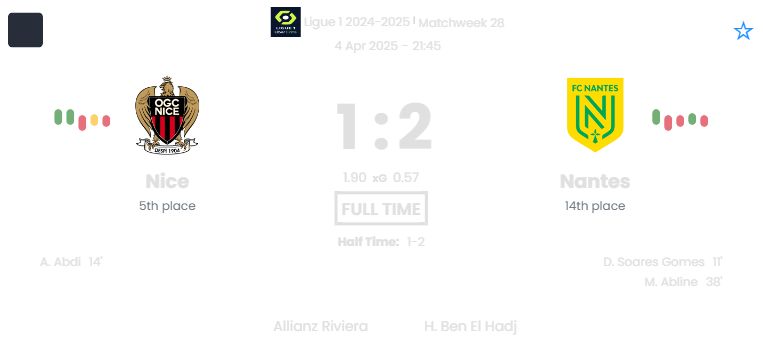 featured image 12839