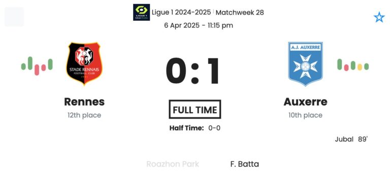 featured image 12842