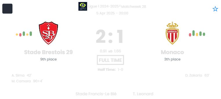 featured image 12843