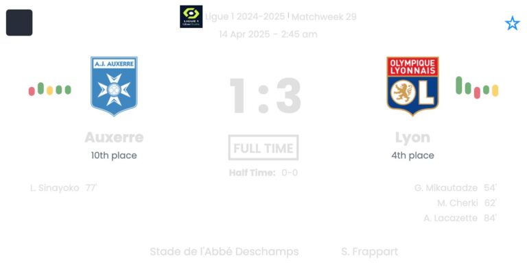 featured image 12850