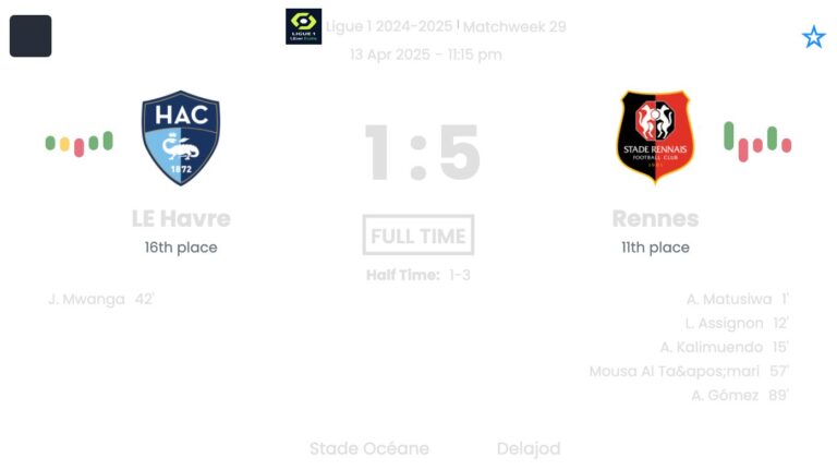 featured image 12851