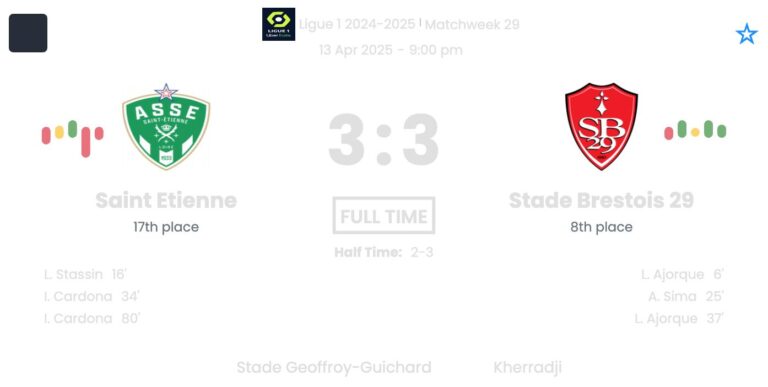 featured image 12853