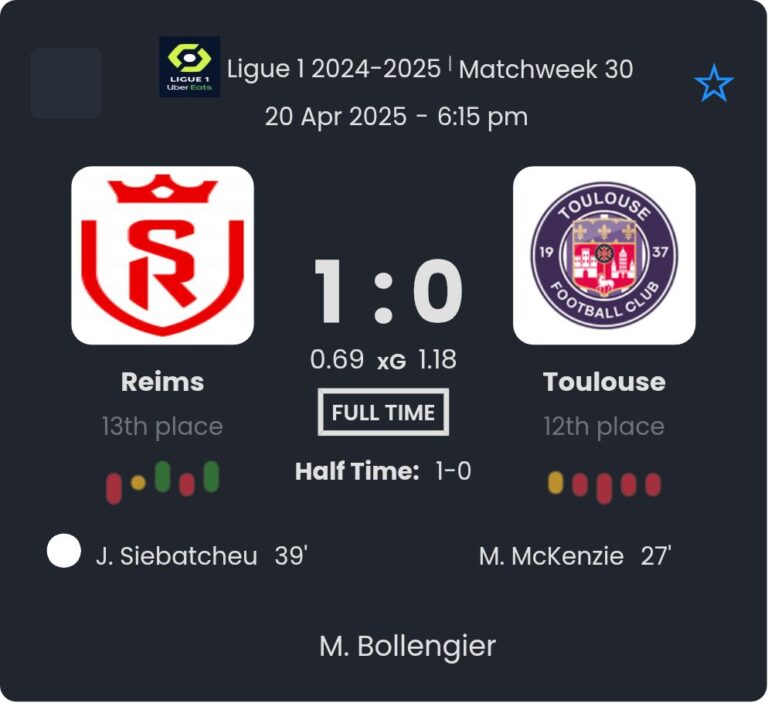 featured image 12859