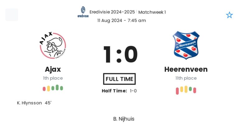 featured image 14622