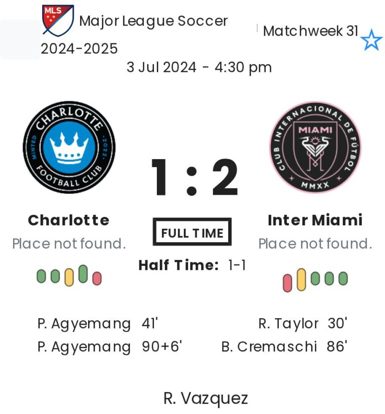 featured image 147639