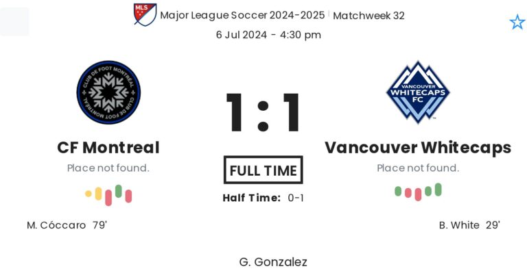 CF Montreal - Vancouver Whitecaps ?:? - 2024-07-06 1 featured image 147651