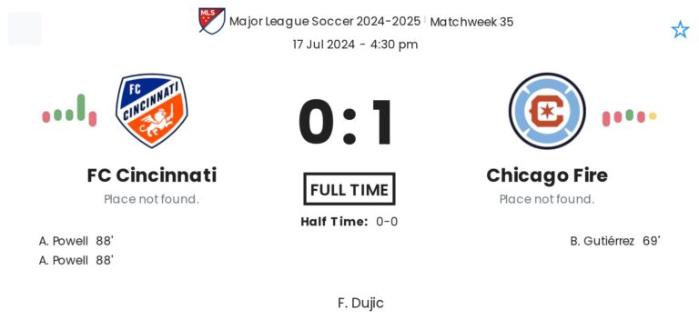 FC Cincinnati - Chicago Fire ?:? - 2024-07-17 3 featured image 147679