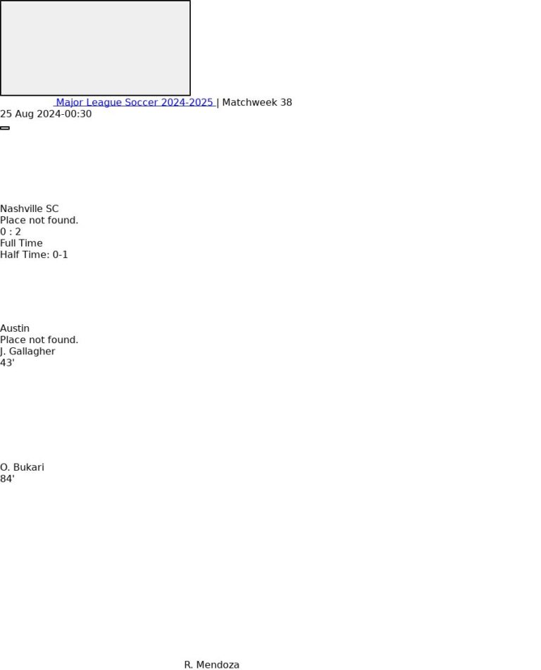 featured image 147711