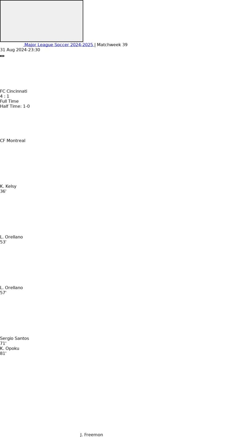 featured image 147720